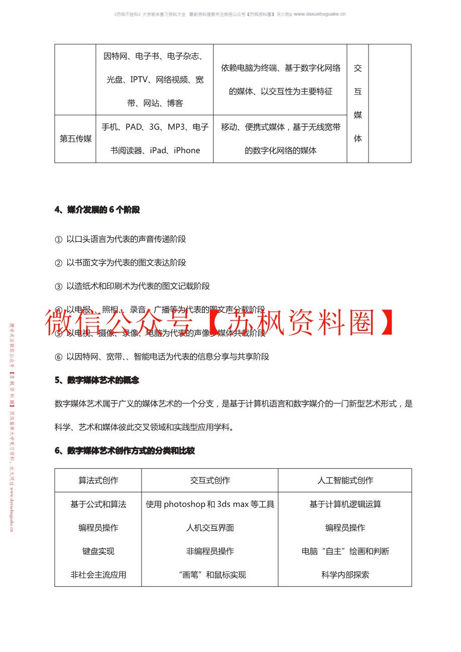 数字媒体艺术概论